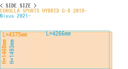 #COROLLA SPORTS HYBRID G-X 2018- + Nivus 2021-